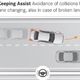 Illustration for article titled The Ten Most Useless New Car Options